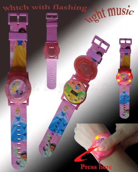 RT5200B - Click Image to Close