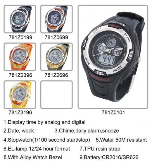 X781Z - Click Image to Close