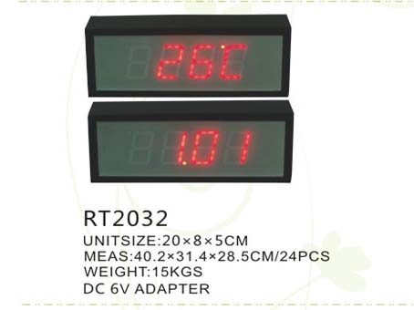 RT2032 - Click Image to Close