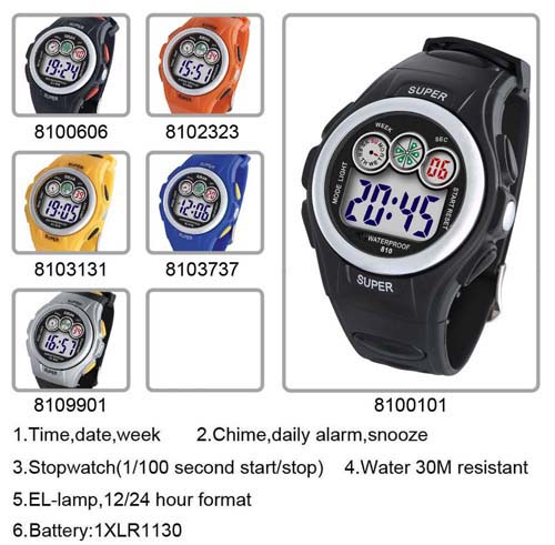 X810 - Click Image to Close